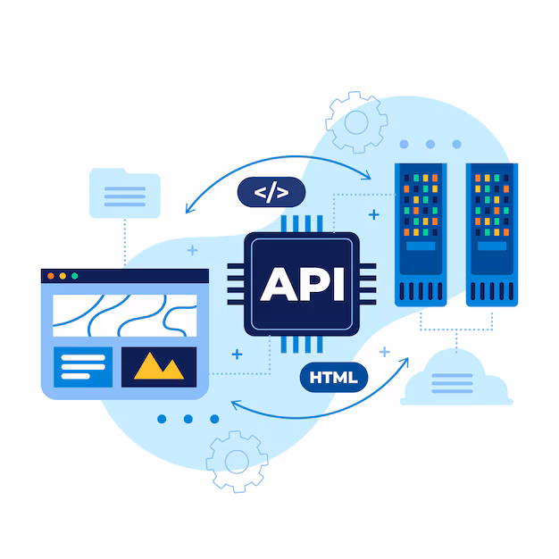 Private API Integration
